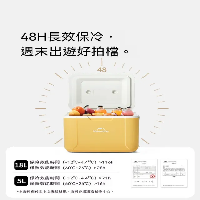 Keno可諾空間 保溫箱 5L 48H長效保冷 食品級PP內膽 保冷箱 保冰桶 戶外冷藏箱 便攜小冰箱