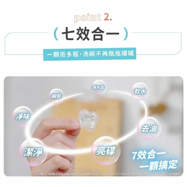 【清淨海】全效洗碗膠囊Mini-除油淨味 1g*60顆(洗碗膠囊)