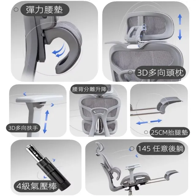 【HTGC】JD9053人體工學舒服椅 頂級首選電腦椅 全方位辦公椅 電競椅 人體工學椅