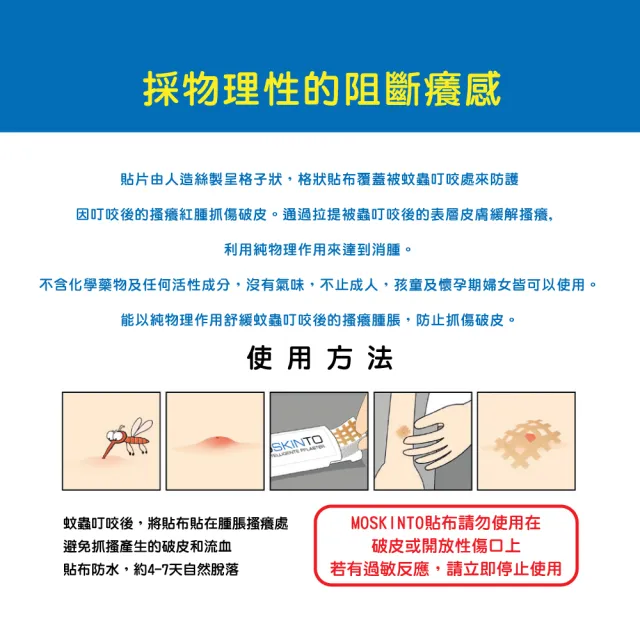 【德國MOSKINTO】魔法格20%長效防蚊乳液+魔法格醫療用貼布(75ml+三色鐵盒款42貼/20%派卡瑞丁/8H長效防蚊)