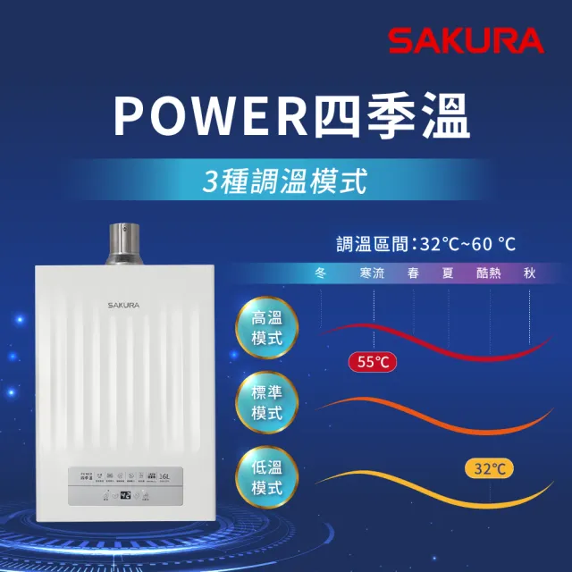 【SAKURA 櫻花】16L POWER四季溫智能恆溫熱水器DH1637H(火速安裝-官方直營)
