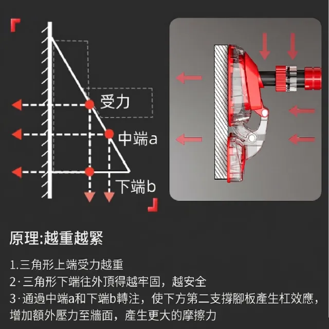 【百獅】加固三支撐 雙支撐門上單槓 安裝範圍68-100cm(加大防滑腳板 引體向上 免鑽孔 零滑落)
