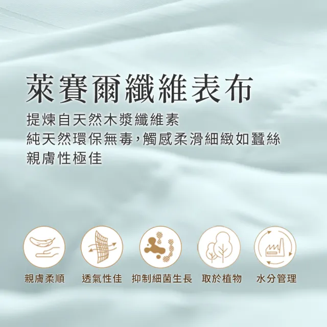 【LooCa】石墨烯親膚抗菌60支紗四季素色涼被150x190cm雙人(多色任選/水洗被-1入★限量出清)