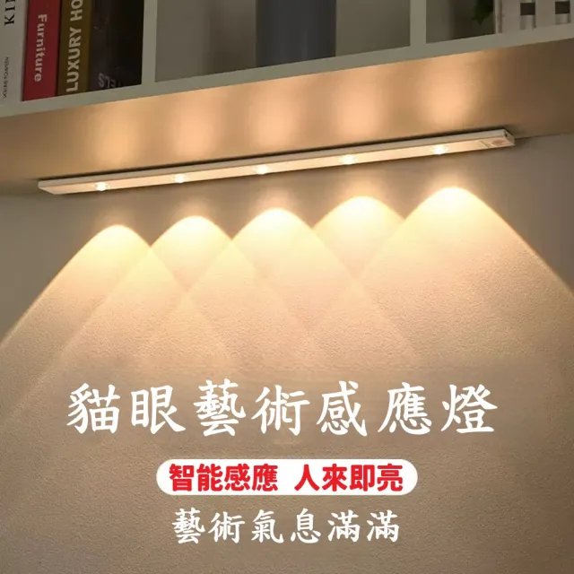 JG國際 超薄款 貓眼藝術感應燈 LED燈 磁吸免接線 櫥櫃燈 展示燈 智能人體感應燈 氛圍燈 小夜燈