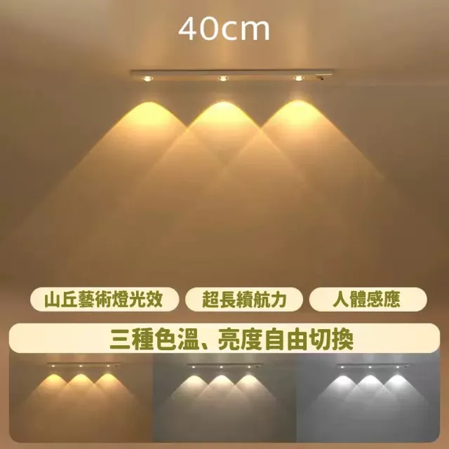JG國際 超薄款 貓眼藝術感應燈 LED燈 磁吸免接線 櫥櫃燈 展示燈 智能人體感應燈 氛圍燈 小夜燈