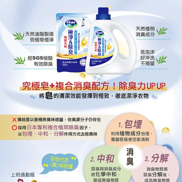 【南僑水晶】極淨除臭液體洗衣精補充包800gX1包(天然/環保/低敏/除臭/香氛/運動機能衣適用)