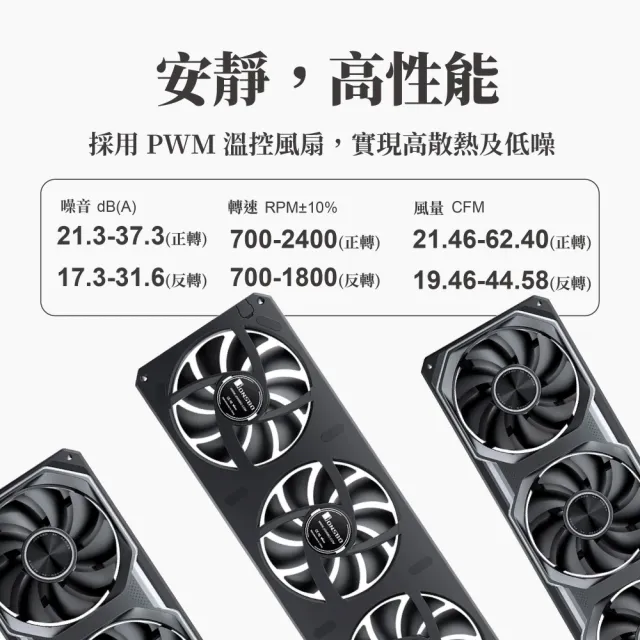 【JONSBO 喬思伯】XA360 ARGB Gen1 一體式全幅雙光效風扇 黑/白(無限鏡+導光條/3年換新/正反轉)