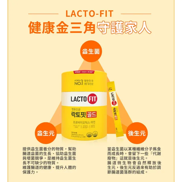 【韓國鍾根堂】LACTO-FIT GOLD 益生菌粉末食品 大童與成人款120入-三入組