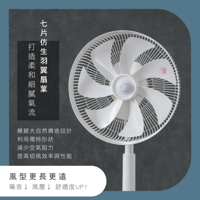 【KINYO】14吋無刷遙控省電DC扇 電風扇(DCF-0014)
