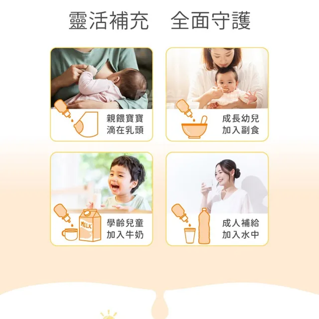 【小兒利撒爾】維生素D3滴液 15ml/瓶(全素可食 MCT oil基底 增進鈣質好吸收 新生兒補充)
