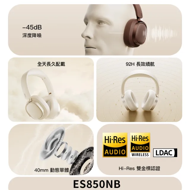 【EDIFIER】ES850NB藍牙降噪耳罩耳機(4 段式 ANC/專屬APP)