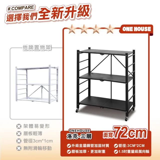 【ONE HOUSE】三層70寬_升級全碳鋼 洛克免組裝折疊置物架(廚房架/層架/收納架/鐵架/電器架/書架)