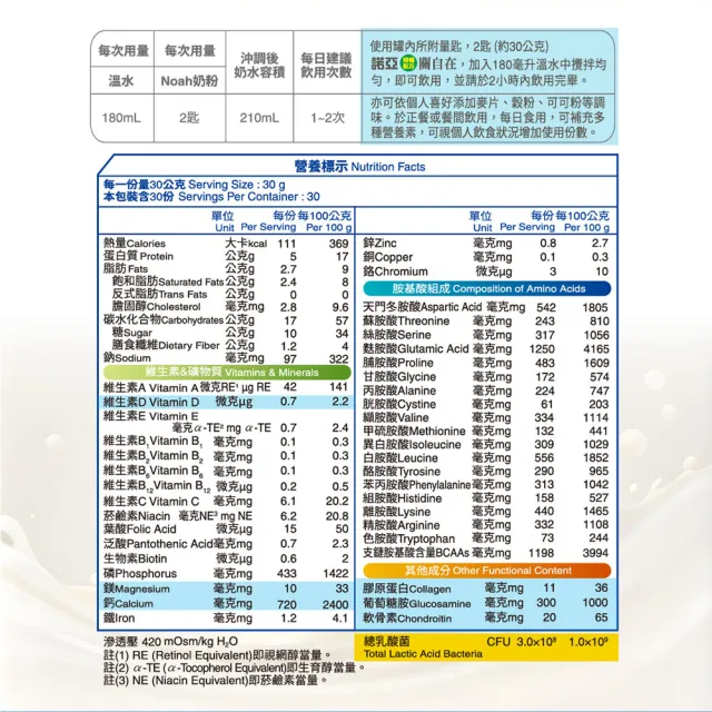 【NOAH 諾亞】關自在 900gX2
