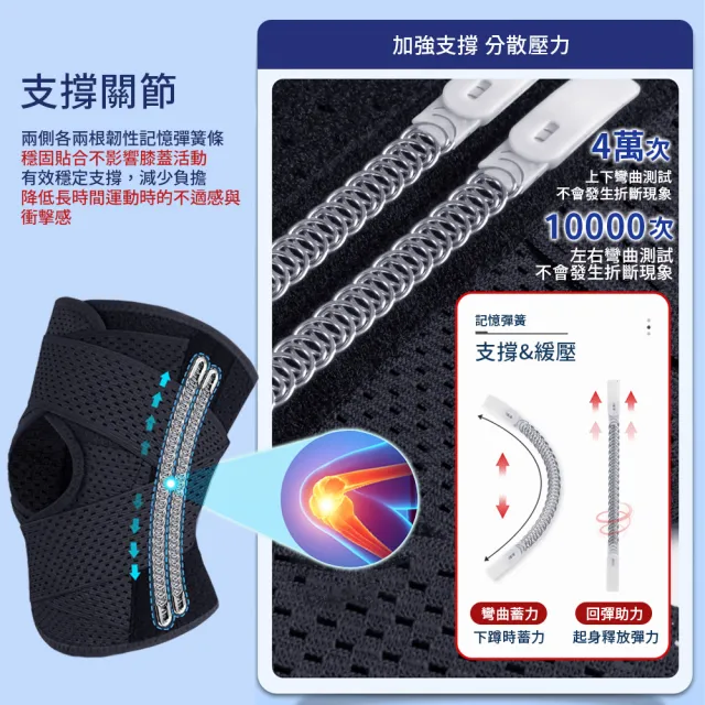 【keep power】半月板護膝2入組 專業運動護膝 髕骨軟鐵護膝(輕薄透氣可調節/登山/跑步/運動防護)