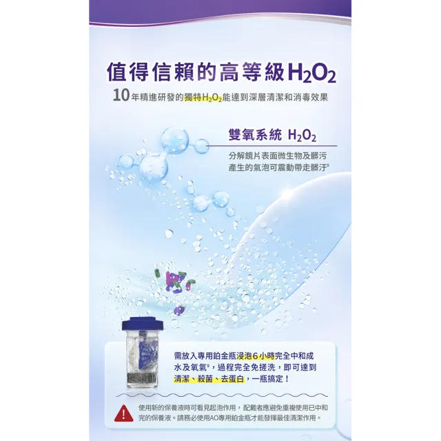 【Alcon 愛爾康】AO耶歐雙氧隱型眼鏡保養液360ml x4瓶組(保養液.隱形眼鏡藥水)