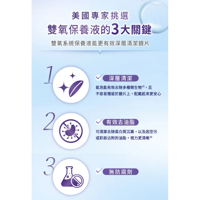 【Alcon 愛爾康】AO耶歐雙氧隱型眼鏡保養液360ml x4瓶組(保養液.隱形眼鏡藥水)