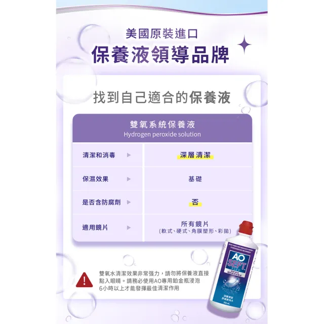 【Alcon 愛爾康】AO耶歐雙氧隱型眼鏡保養液360ml x6瓶組(保養液.隱形眼鏡藥水)