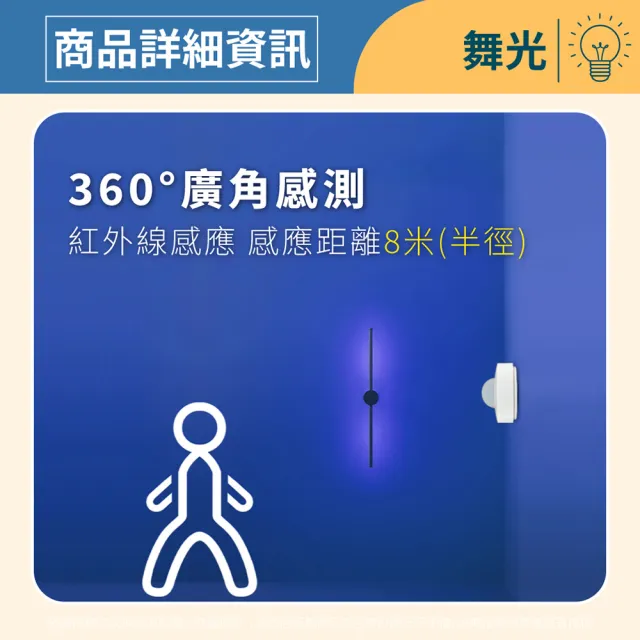 【DanceLight 舞光】1入組 免運費 室外防水紅外線感應器 RP-IS1024-WO 紅外線 感應器 全電壓