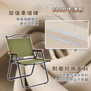 【Finger Pop 指選好物】『露營摺疊椅-中款』克米特椅  露營椅 戶外折疊椅 導演椅 野餐椅 釣魚椅 摺疊椅