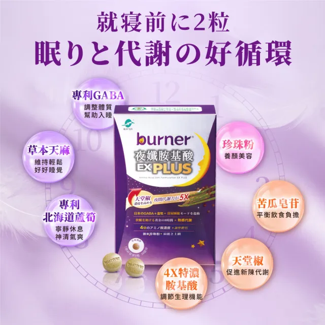 【funcare 船井生醫】倍熱 夜孅胺基酸EX PLUS 體驗組1盒(共40顆)+送夜孅飲1包(共30ml)