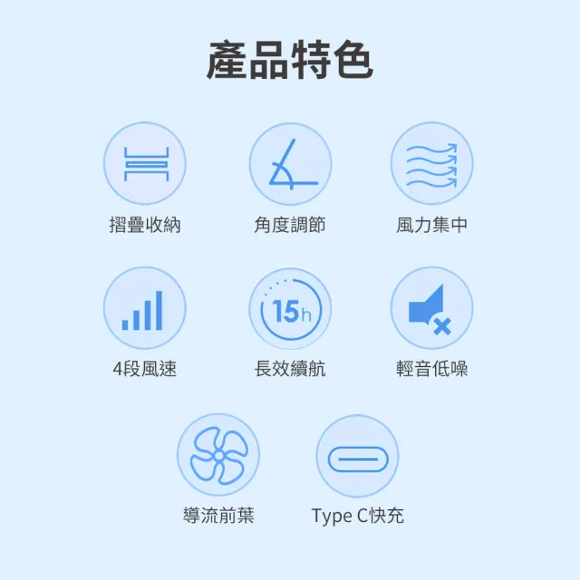 【Philips 飛利浦】1+1超值組 迷你行動循環摺疊風扇 15H無線續航+口袋行充(ACR2124DX+DLP2550)