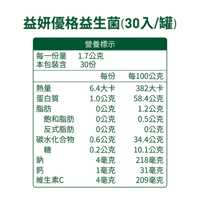 【馬修嚴選】益妍優格益生菌30入 x2罐
