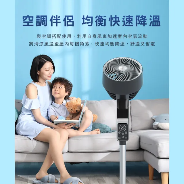 【Philips 飛利浦】1+1超值組 9吋 直立式DC渦流定時循環扇+透明美學行充(ACR3142CF+DLP5715)