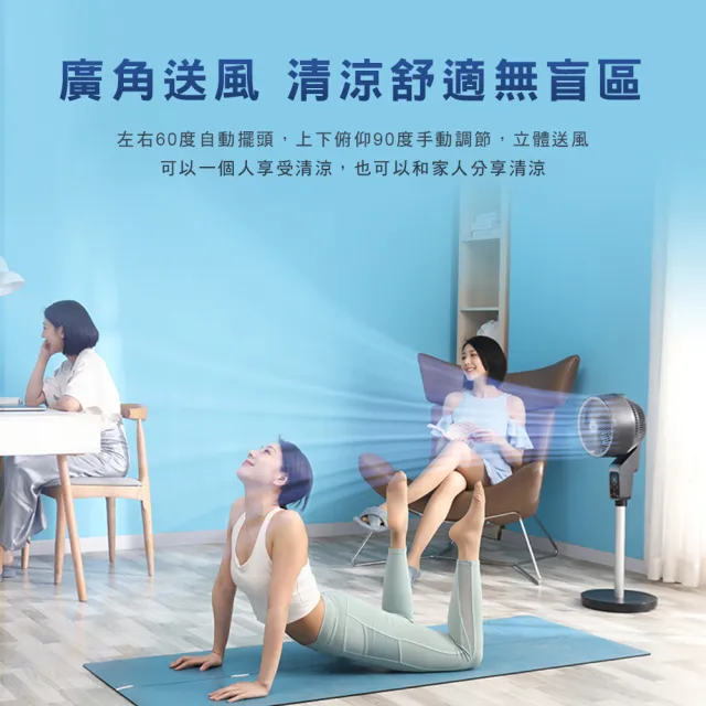 【Philips 飛利浦】1+1超值組 270度3D渦輪DC循環扇+透明美學行充(ACR3142SFD+DLP5715)