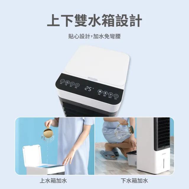 【Philips 飛利浦】1+1超值組 負離子淨化 4.5公升水冷扇+多合1行充(ACR2122+DLP4348)