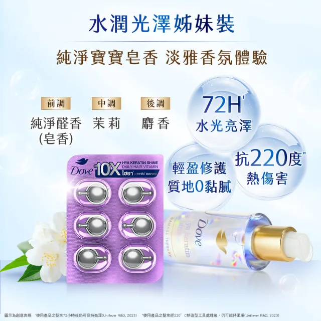 【Dove 多芬】十效修護膠囊髮油1mlx6(水潤光澤)