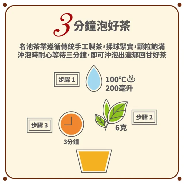 【名池茶業】悠醇上選阿里山金萱烏龍茶150gx6包(共1.5斤)