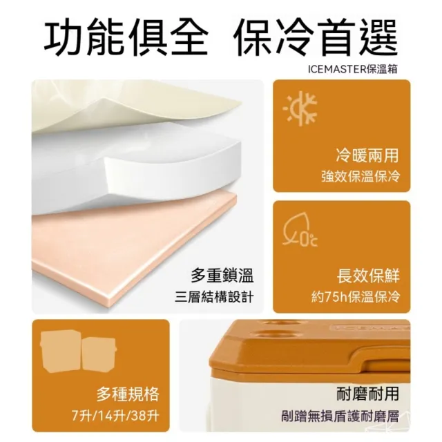 保溫箱 冷藏箱 車載便攜小型冰箱 戶外露營保冷箱 商用冰塊儲冰桶 保溫75小時 附拉桿/排水口