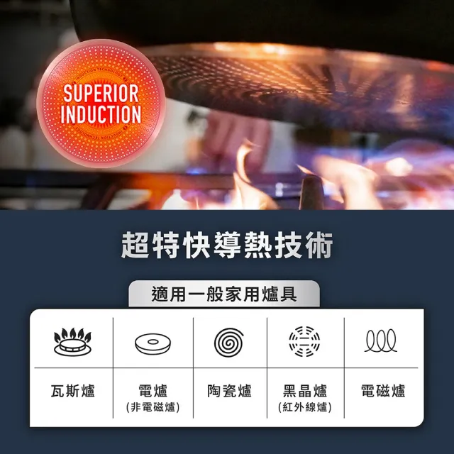 【Tefal 特福】法國製 精焠系列28cm不沾鍋平底鍋(不挑爐具、IH爐可用鍋)