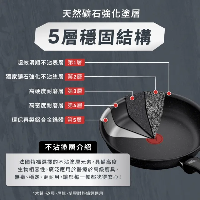 【Tefal 特福】法國製 精焠系列28cm不沾鍋炒鍋(不挑爐具、IH爐可用鍋)