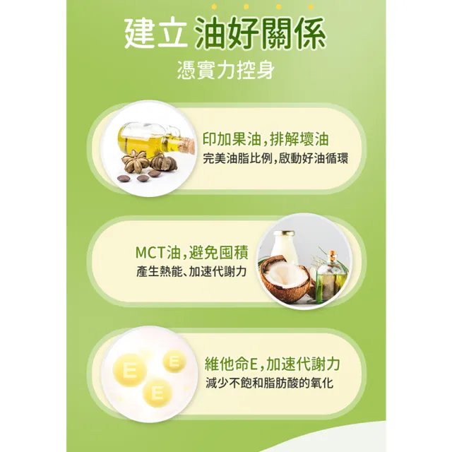 【BHK’s】印加果油 軟膠囊 3盒(60粒/盒)