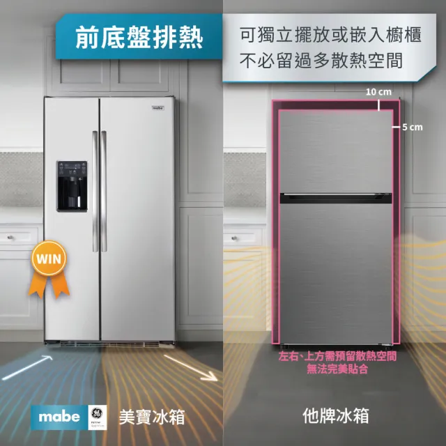 【GE 奇異】mabe美寶733公升對開雙門冰箱(不鏽鋼 MSM25GSHSS)