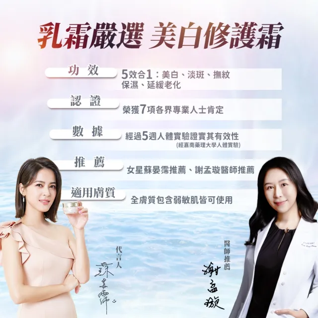 【AMIINO 安美諾 】美白修護霜30ml 6入組(送禮組 囤貨組)