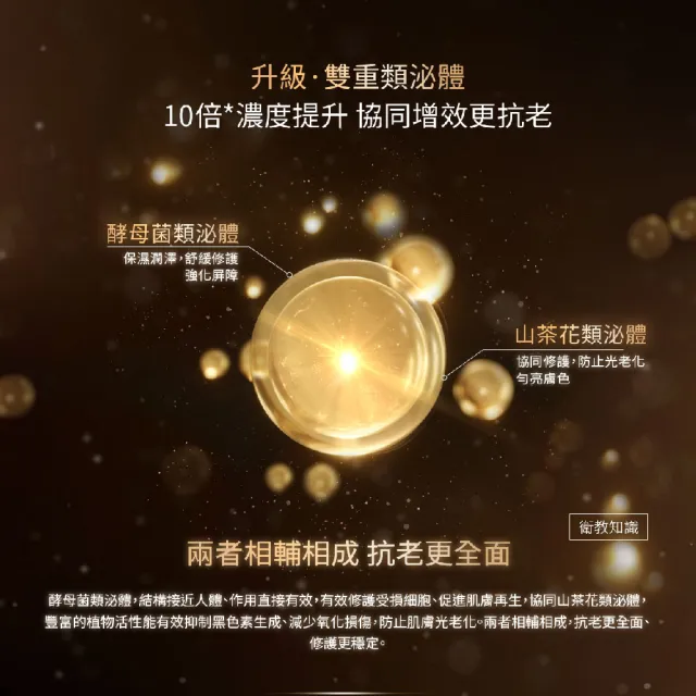 【DR.WU 達爾膚】極致抗老修護雙核心組(玫瑰PDRN新升級 超逆齡精華30ML+角鯊玫瑰果精華30ML)