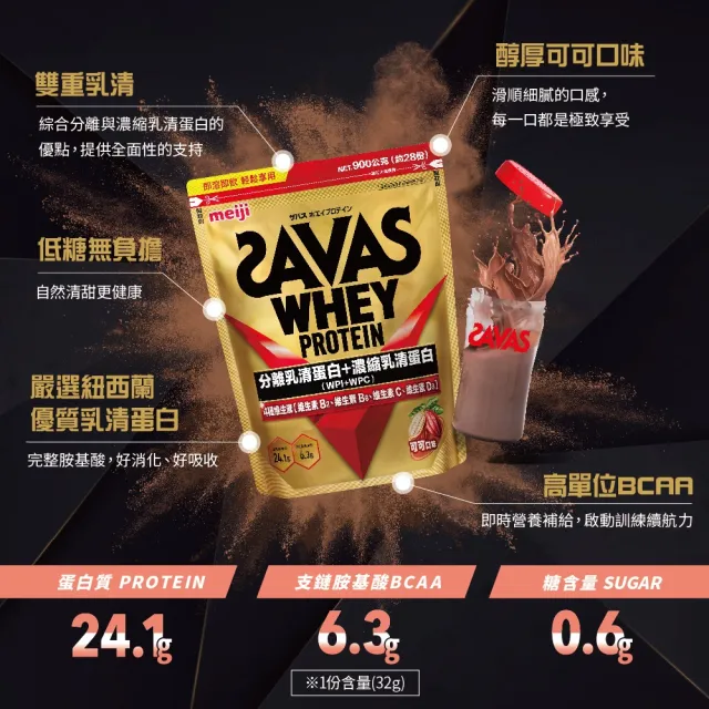 【Meiji 明治】SAVAS乳清蛋白粉任選口味(可可/香草、運動補給、優質蛋白)