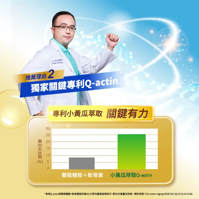 【娘家】消費高手好關鍵Ex PLUS膠囊4盒組(30粒/盒.UC2/UC-II/非變性二型膠原蛋白.77限時爆殺)