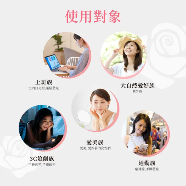 【娘家】美日皙2盒+美日潤2盒(早潤晚皙.王瞳推薦.雙11限定)