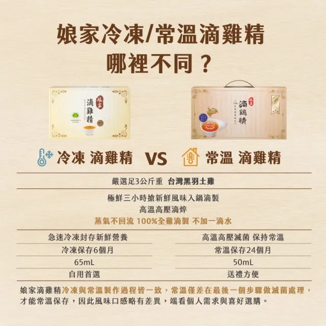 【娘家】常溫滴雞精180入50ml/入(環保包裝組.100%全雞滴釀)