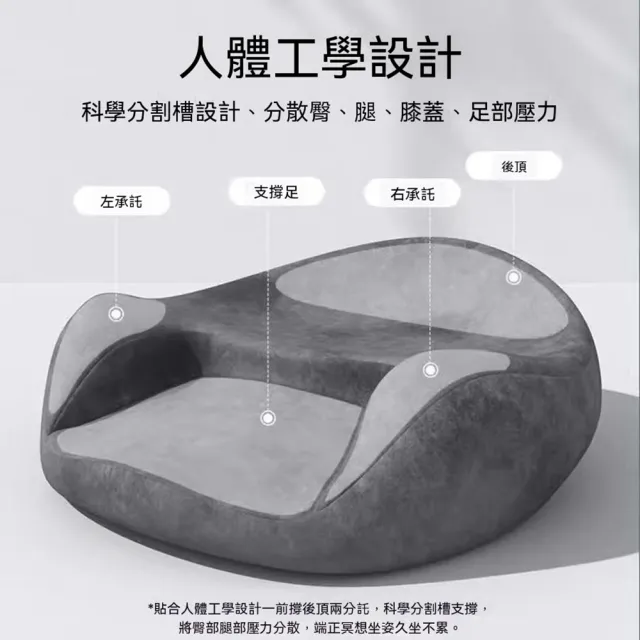 樂選 禪修坐墊 打坐墊 冥想坐墊  靜坐墊 入境墊 瑜伽打坐 人體工學坐墊