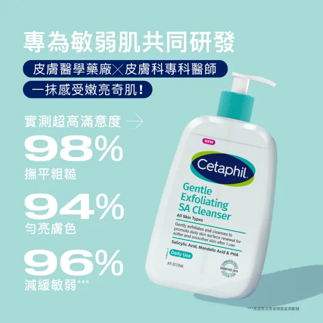 【Cetaphil 舒特膚】官方直營 三酸煥膚嫩亮潔膚露473ml(新品上市/臉部身體皆可使用)