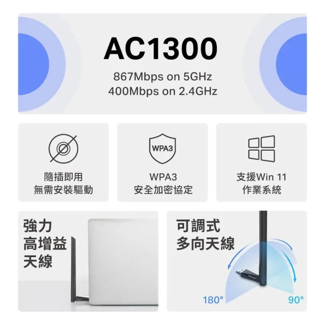 【Mercusys 水星】MA30H AC1300 雙頻WiFi 高增益USB無線網卡(網路卡/可調式天線)