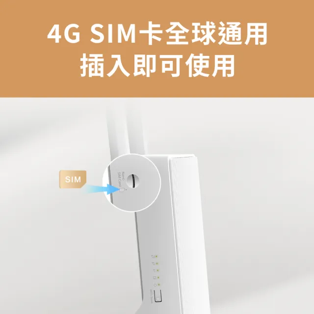【Mercusys 水星】4G分享器 無線路由器 Wi-Fi 分享器 4G LTE 路由器 SIM卡隨插即用(三年保/MB110-4G)