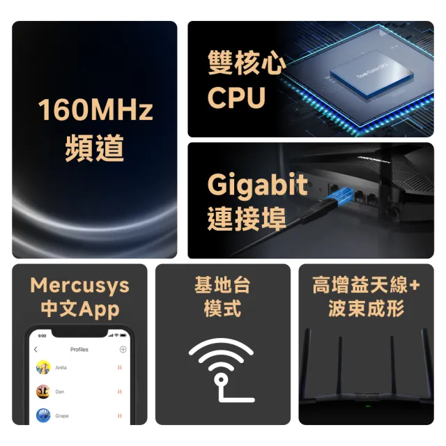 【Mercusys 水星】WiFi 6 AX3000 雙頻 WiFi 無線網路 Gigabit 路由器 分享器(MOD/VPN/MR80X)