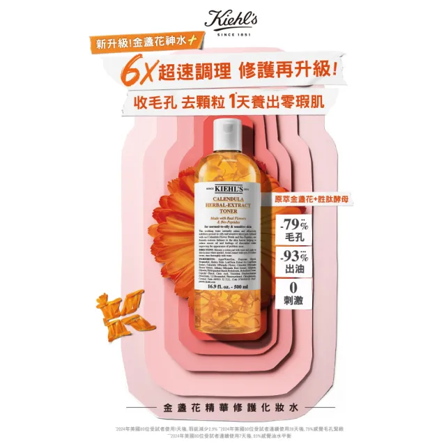 【Kiehl’s 契爾氏】官方直營 全新升級金盞花植物精華化妝水500ml雙入囤貨組