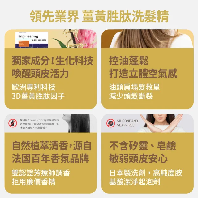 【FJ 豐傑生醫】3D薑黃胜髮根活化洗髮精250mlx2入組(蓬鬆豐盈ｘ活化強健髮根)