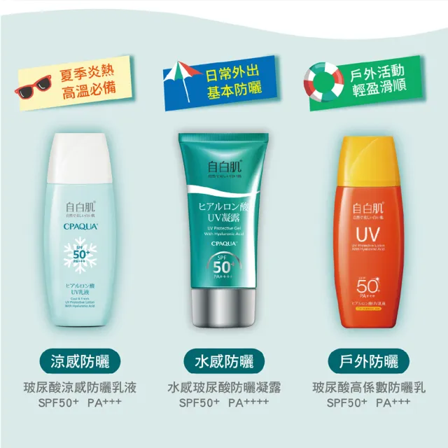 【自白肌】官方直營 玻尿酸高係數防曬乳SPF50+ 35ml戶外型(戶外專用高係數防曬力SPF50)
